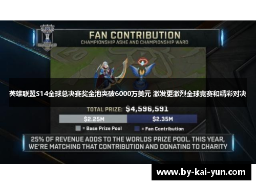 英雄联盟S14全球总决赛奖金池突破6000万美元 激发更激烈全球竞赛和精彩对决