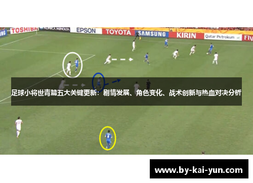 足球小将世青篇五大关键更新：剧情发展、角色变化、战术创新与热血对决分析