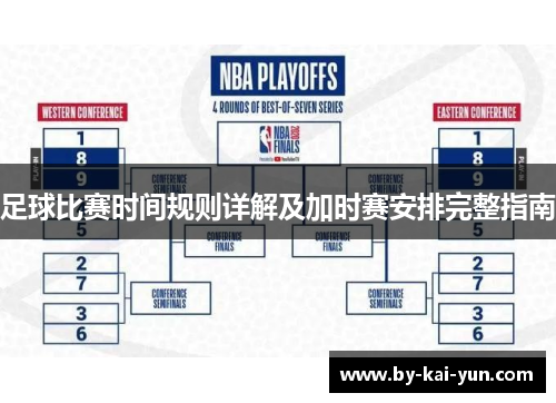 足球比赛时间规则详解及加时赛安排完整指南